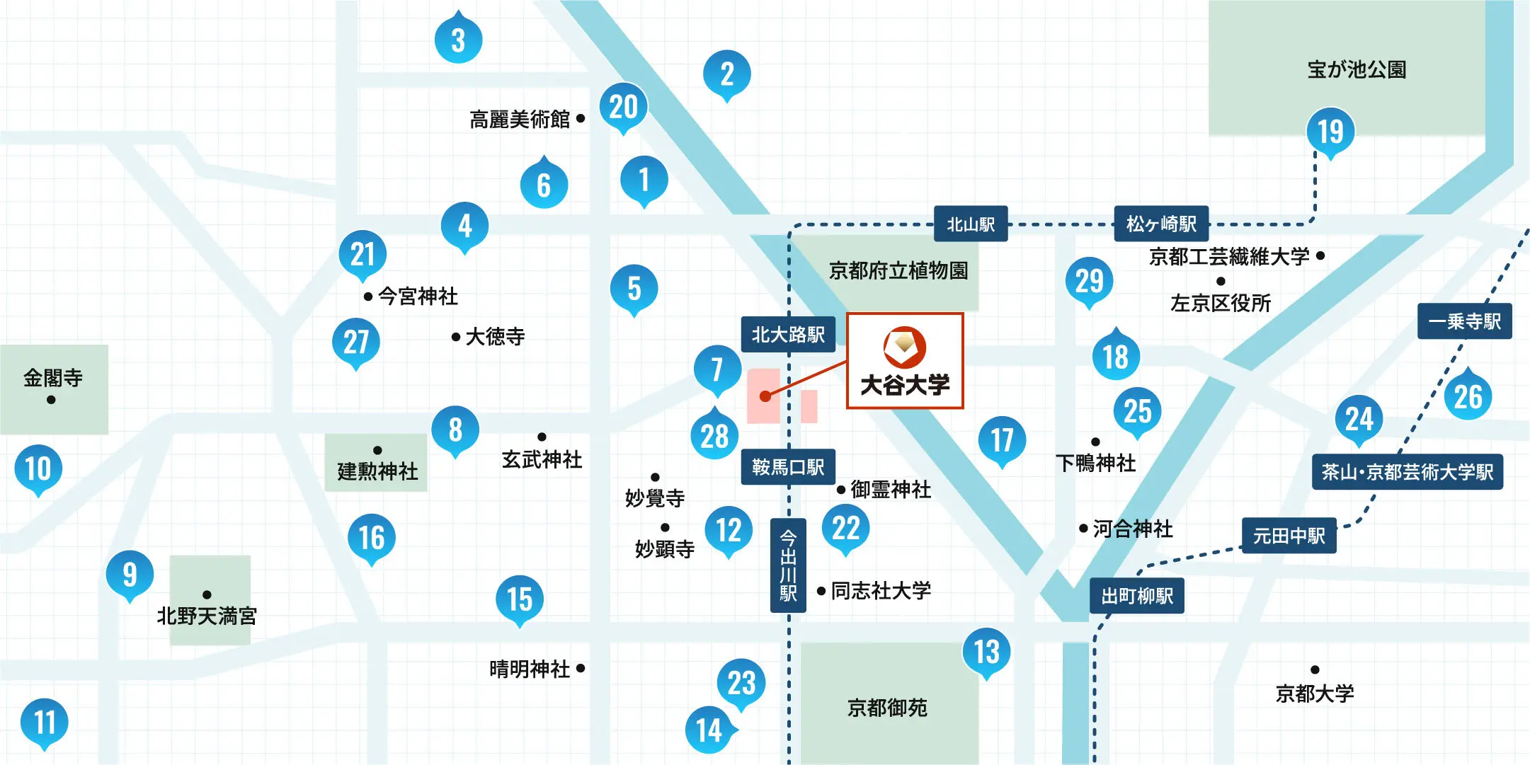 大学周辺の小・中学校