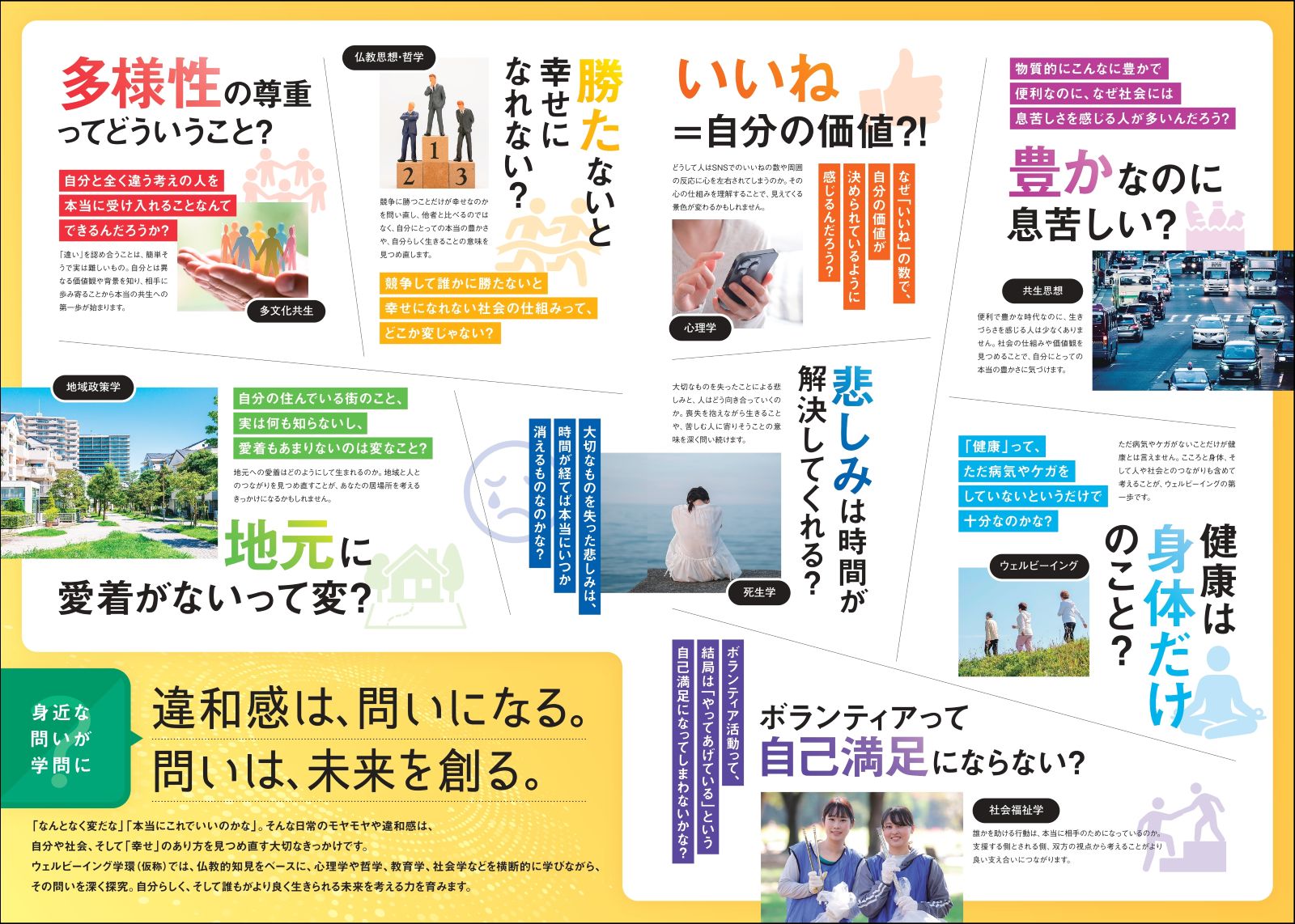 ウェルビーイング学環（仮称）概要