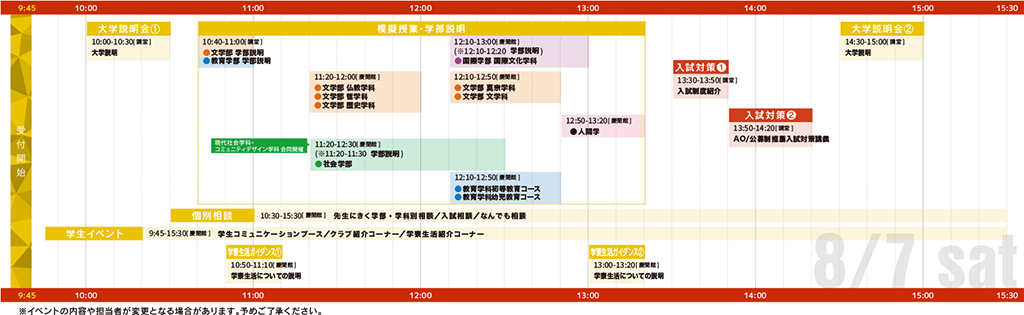 8/7 当日のタイムスケジュール表