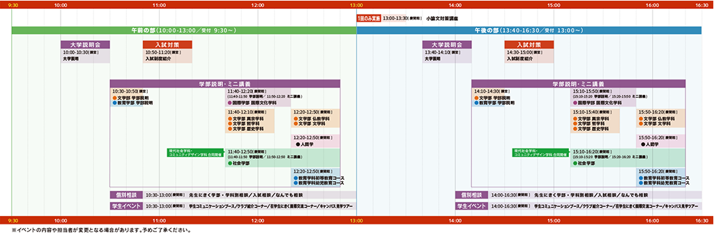 2022年3月20日オープンキャンパス当日のタイムスケジュール表