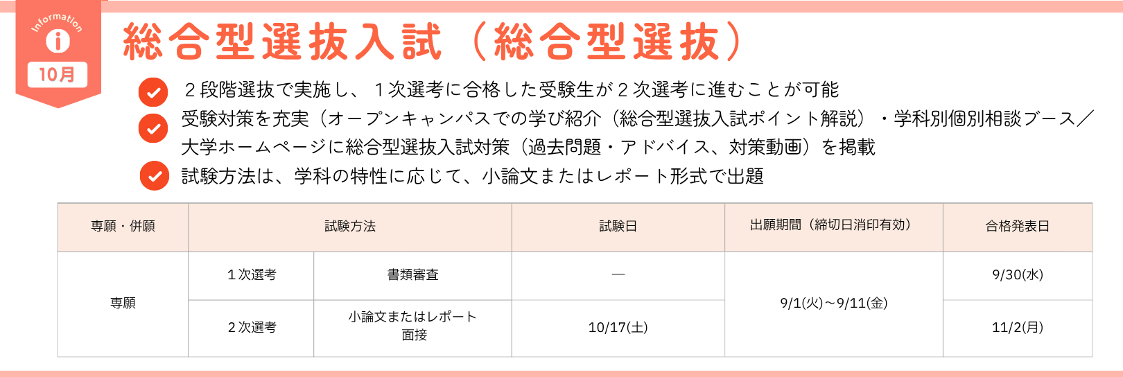 総合型選抜入試