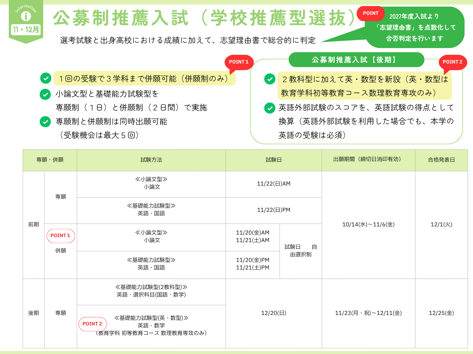 公募制推薦入試