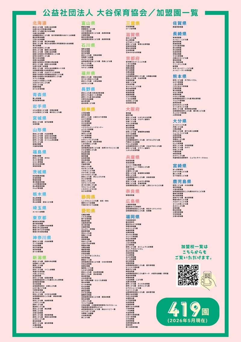幼児教育コース学びのフィールドマップ2
