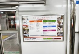 京都市営地下鉄  車内ドア横ポスター（東西線・烏丸線）