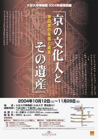 「京の文化人とその遺産　−神田家の系譜と蔵書−」出展一覧