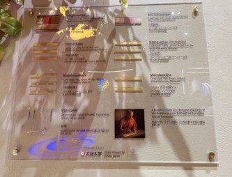 複数の文字での仏教伝播を表現するため 大谷大学博物館が所蔵する写本を展示
