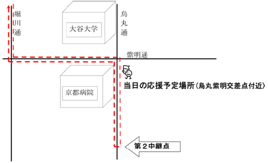 大会コースマップ